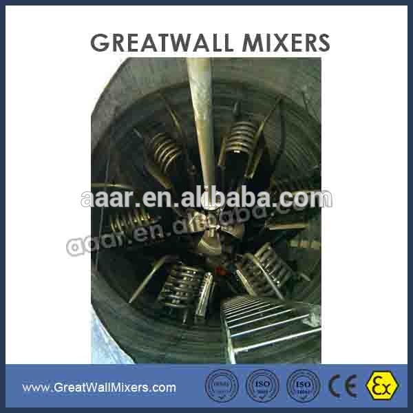 Pitched blade paddle impeller for Agitator mixer