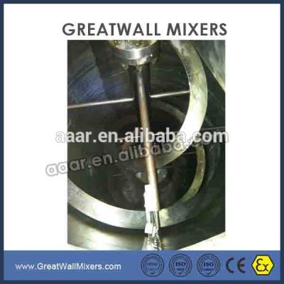 Helical ribbon and screw impeller for Agitator mixer